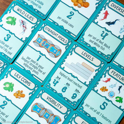 USAopoly | Fountains | Board Game | Ages 10+ | 1-5 Players | 30-45+ Minutes Playing Time