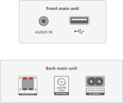 Philips Mini System Tam3505M2 Black