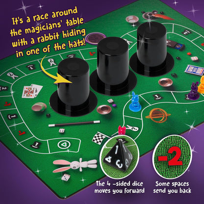 The Magic Rabbit In A Hat Race Game