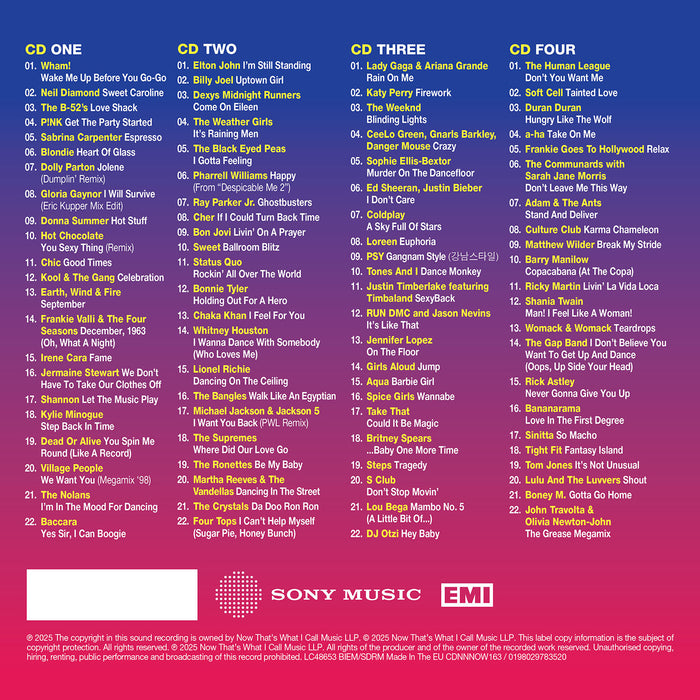 NOW That's What I Call the Ultimate Party