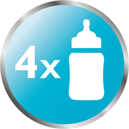 Philips Avent Microwave Steam Sterilizer