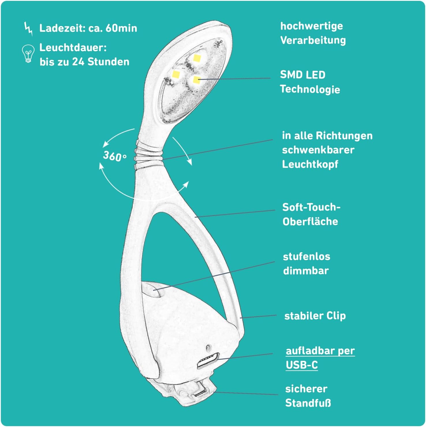 Oplaadbaar Leeslampje - Turquoise