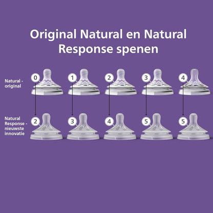 Philips Avent - Niplle, Natural Response Nipple 2 Pieces Extra Slow Flow Nipple