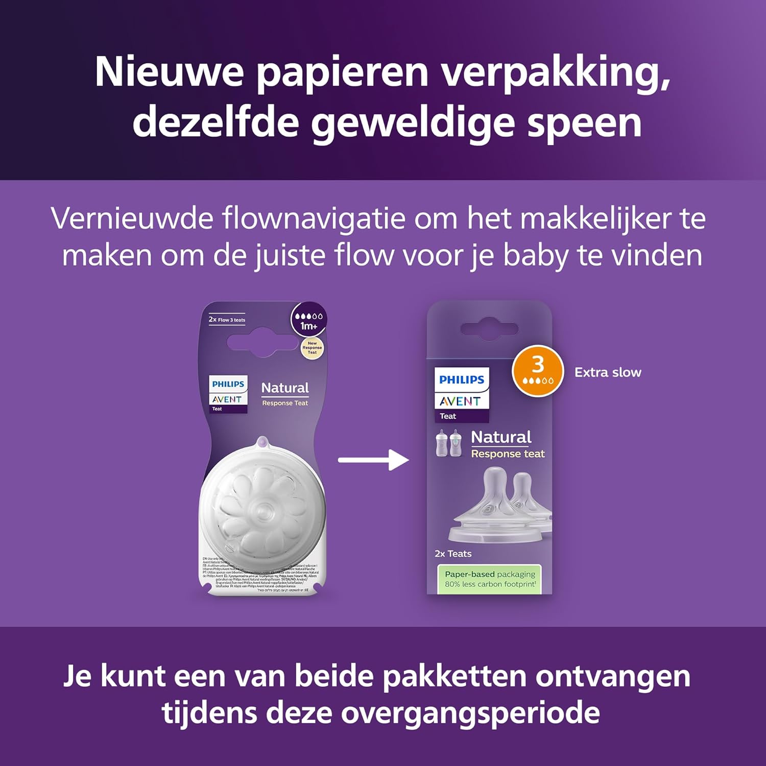 Philips Avent - Niplle, Natural Response Nipple 2 Pieces Medium Flow Nipple