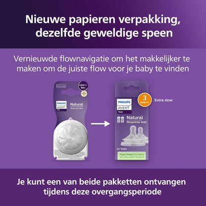 Philips Avent - Niplle, Natural Response Nipple 2 Pieces Medium Flow Nipple