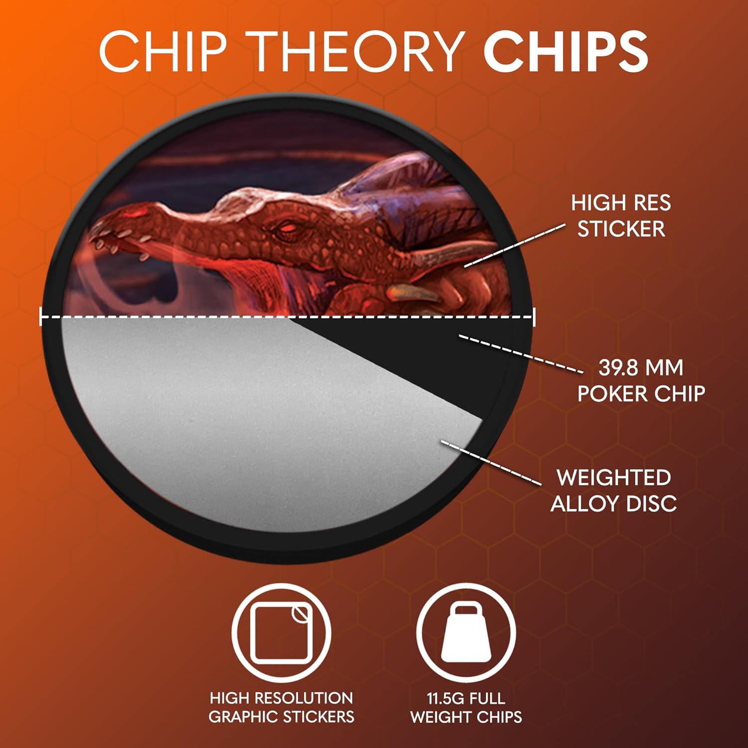 Chip Theory Games 20 Strong Expansion Victorum Deck Strategy Game, 1-4 Players for Adults, Teens Ages 14+