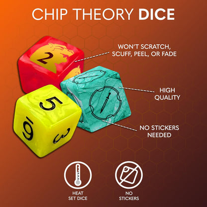 Chip Theory Games 20 Strong Expansion Victorum Deck Strategy Game, 1-4 Players for Adults, Teens Ages 14+