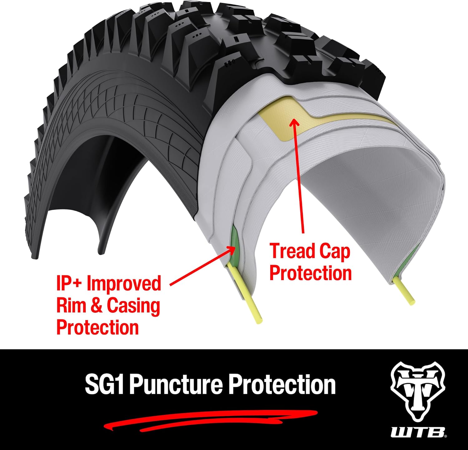 'WTB Judge Mountain Bike Tire (27.5/29'') Tubeless Folding, High Grip, Enduro & Gravity (SG1/SG2 Puncture Protection)'