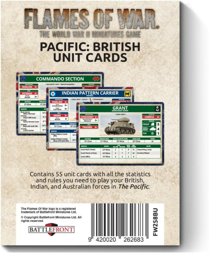 Pacific British Australian Indian Unit