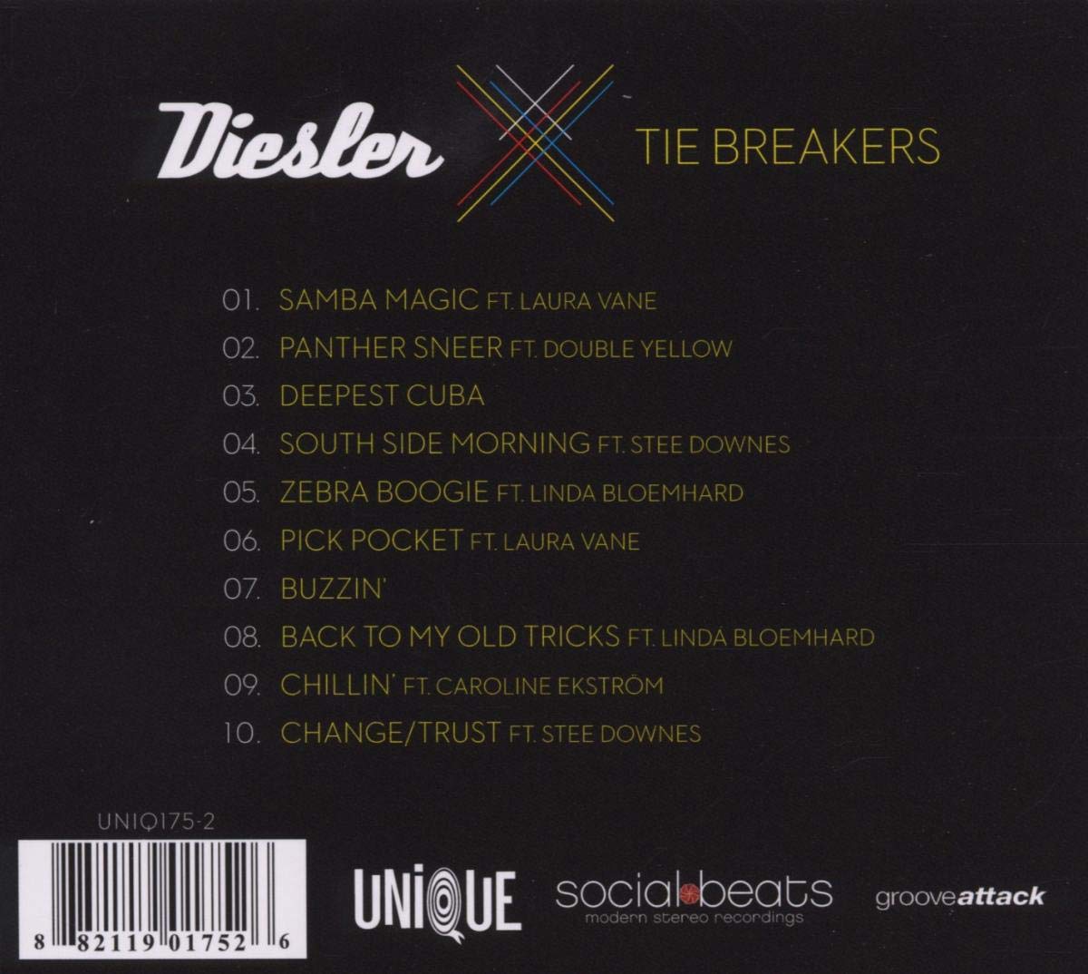 Tie Breakers