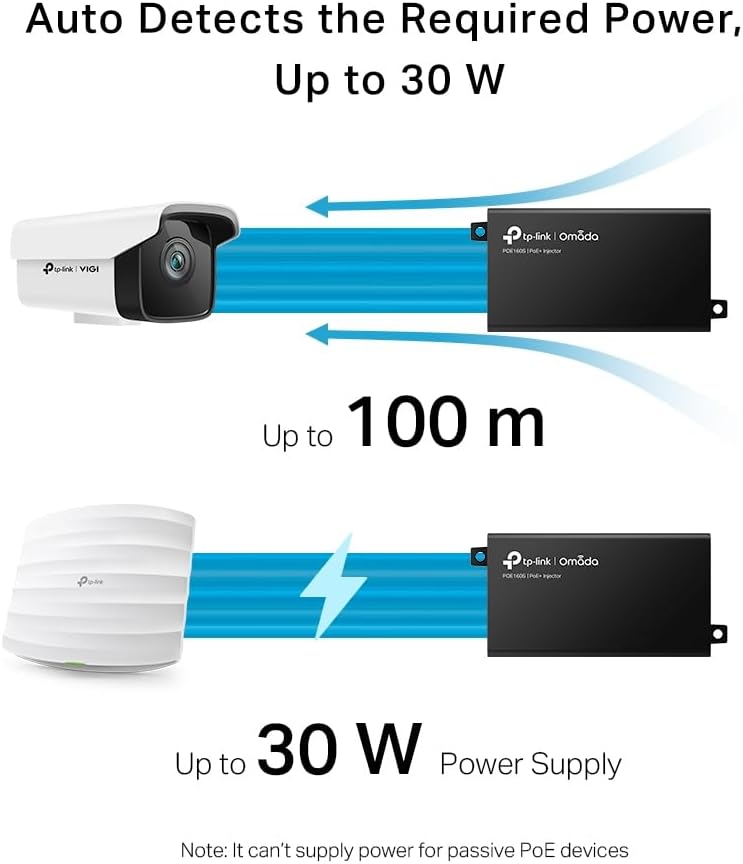Tp-Link Poe+ Injector