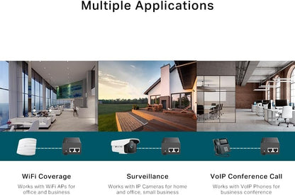Tp-Link Poe+ Injector