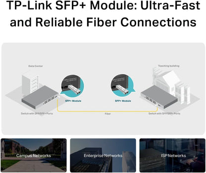 Tp-Link 10Gbase-Sr Sfp+ Lc Transceiver
