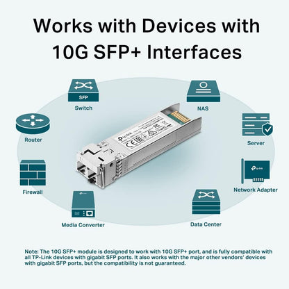 Tp-Link 10Gbase-Sr Sfp+ Lc Transceiver