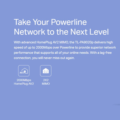 Tp-Link Powerline Tl-Pa9020P Kit - Starter Kit - Bridge - Gige, Homeplug Av (Hpav), Homeplug Av (Hpav) 2.0, Ieee 1901 -