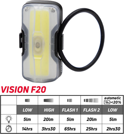 ZEFAL Pack Vision F20 Front Light + Vision R20 Rear Bike Light - Front and Rear Bicycle Light Rechargeable USB-C - Front and Rear Bicycle Light - 20 + 20 Lumens, Black