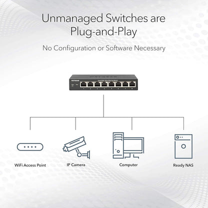 NETGEAR 16-Port Gigabit Ethernet Unmanaged Switch (GS316) - Desktop, Wall, or Rackmount, Silent Operation