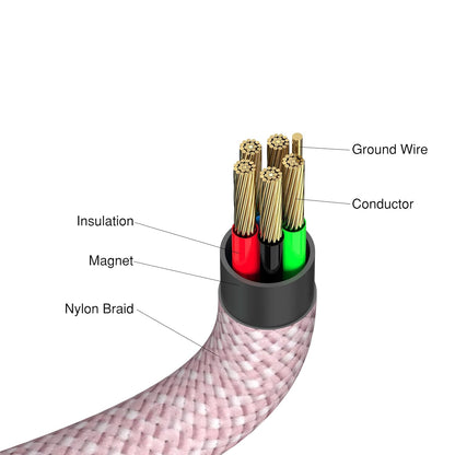 Verbatim - Sync & Charge Magnetic Cable - 100W Usb-C To Usb-C 120 Cm