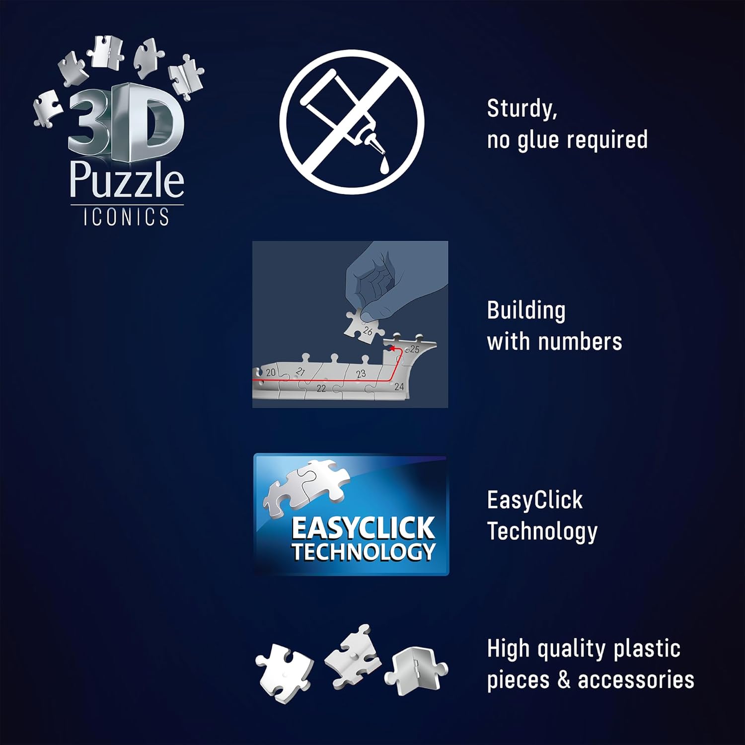 3D Puzzle Iconics: Freiheitsstatue - mit Licht: Eine wahre Ikone im 3D Puzzle Modellformat