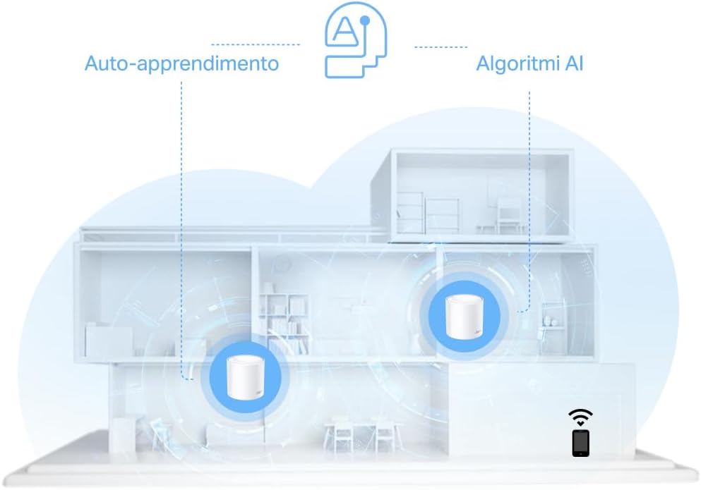 TP-Link Deco X10(1-pack) AX1500Mbps WiFi 6 Mesh Router, 2 Gigabit Ethernet Ports, Parental Control, Router and Repeater, Compatible with Amazon Alexa