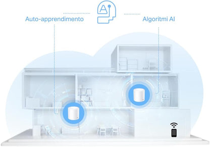 TP-Link Deco X10(1-pack) AX1500Mbps WiFi 6 Mesh Router, 2 Gigabit Ethernet Ports, Parental Control, Router and Repeater, Compatible with Amazon Alexa