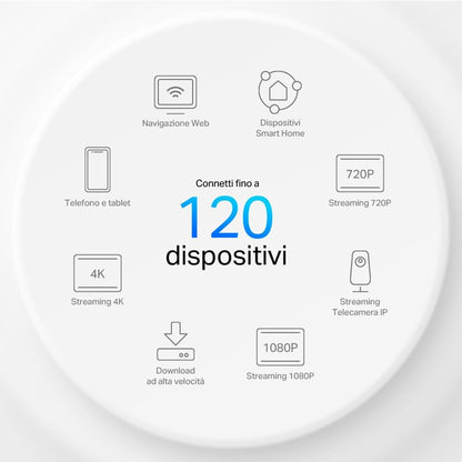 TP-Link Deco X10(1-pack) AX1500Mbps WiFi 6 Mesh Router, 2 Gigabit Ethernet Ports, Parental Control, Router and Repeater, Compatible with Amazon Alexa