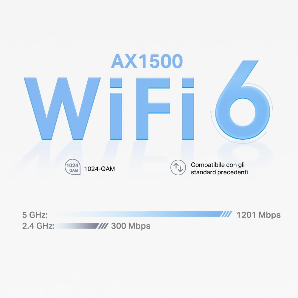TP-Link Deco X10(1-pack) AX1500Mbps WiFi 6 Mesh Router, 2 Gigabit Ethernet Ports, Parental Control, Router and Repeater, Compatible with Amazon Alexa