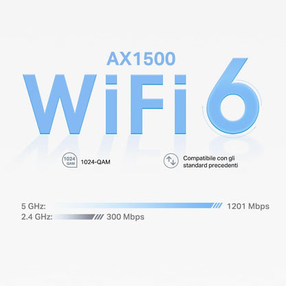 TP-Link Deco X10(1-pack) AX1500Mbps WiFi 6 Mesh Router, 2 Gigabit Ethernet Ports, Parental Control, Router and Repeater, Compatible with Amazon Alexa