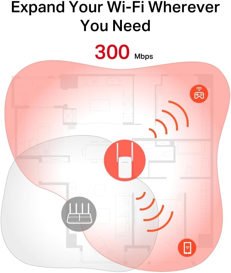 MERCUSYS ME12 WiFi Extender Booster, 2 External Antennas WiFi Booster, APP Control WiFi Extender,TP-Link WiFi Repeater Works with Any Router or Wireless Access Point,Plug and Play,Signal Indicator