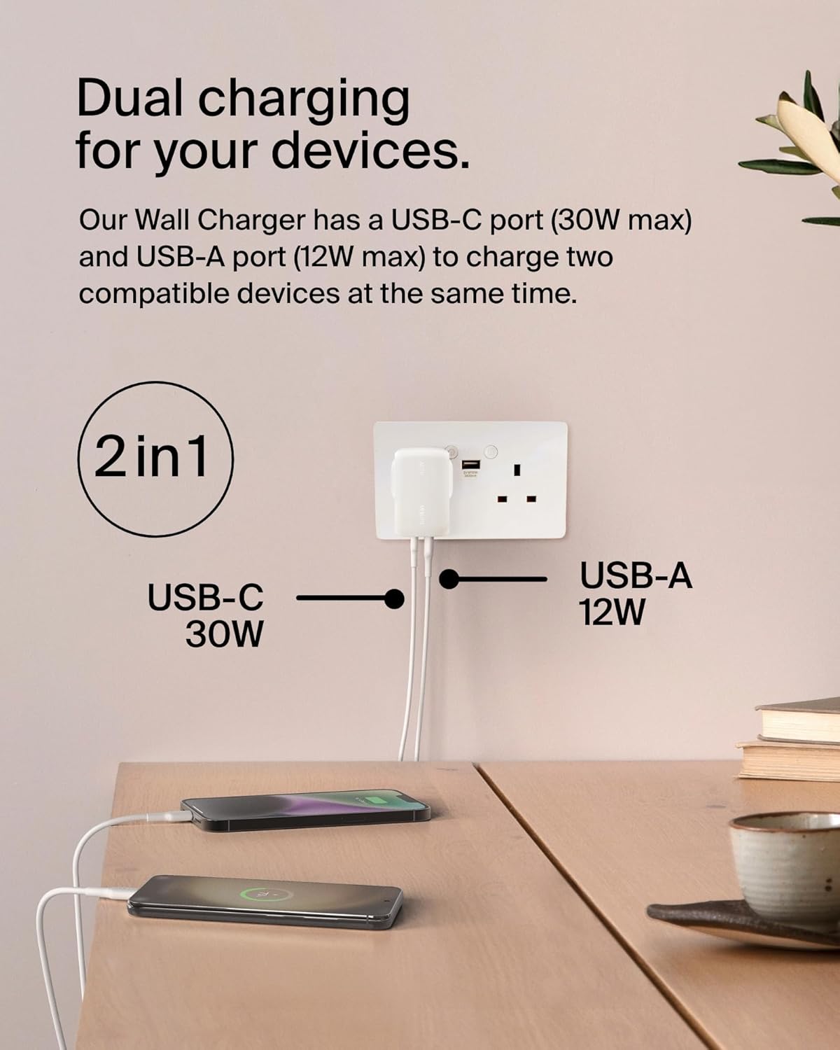 BOOSTCHARGE 42w - 30w USB-C PD PPS + 12w USB-A Dual Wall Charger White