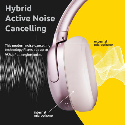 Intenso O400HA Cuffie Over-Ear – Hybrid Active Noise Cancelling, fino a 75 ore di autonomia e Bluetooth 5.3, con modalità musica, modalità trasparente e tempo di ricarica veloce, rosa