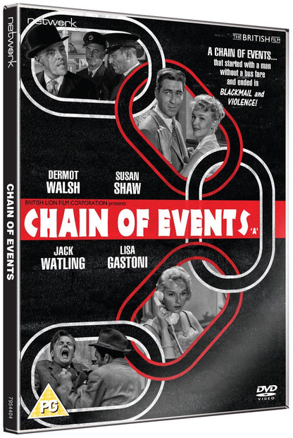 Chain of Events