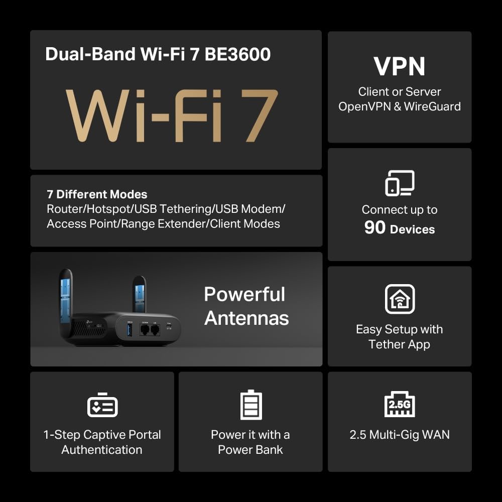 TP-Link TL-WR3602BE BE3600Mbps Wi-Fi 7 Travel Router, USB 3.0 and 2.5 Multi-Gig WAN Ports, Portable WiFi Router, VPN Client or Server, Hotspot, Access Point, USB Tethering