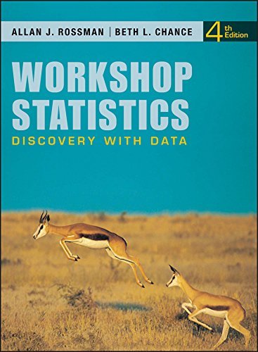Workshop Statistics