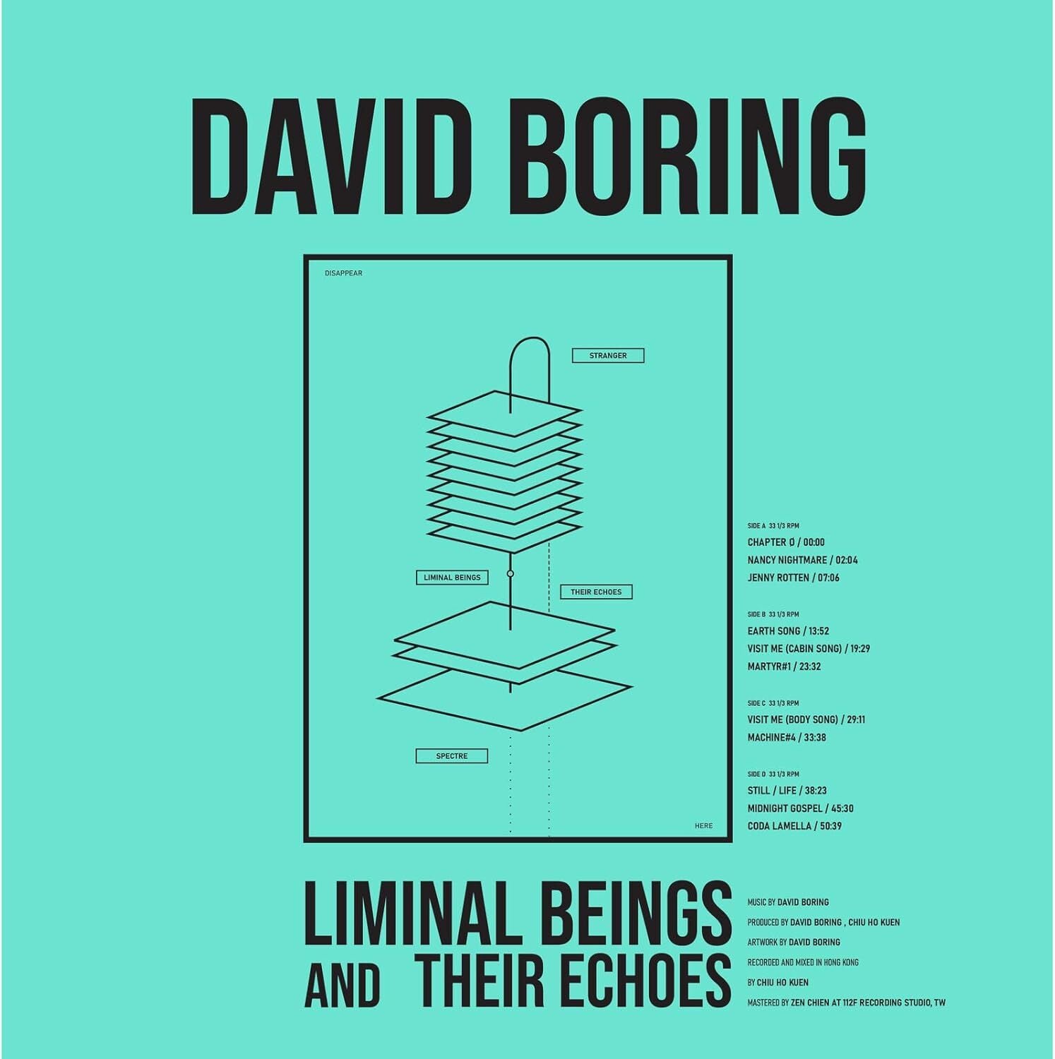 Liminal Beings and Their Echoes