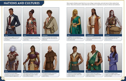Cosmere - Welcome to Roshar Guide