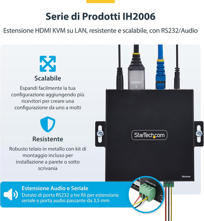 StarTech.com HDMI KVM Extender Over IP Network, 4K 60Hz, Driverless, HDMI and USB Over Ethernet/CAT6 (up to 330ft/100m), AVoIP, Tx/Rx Kit
