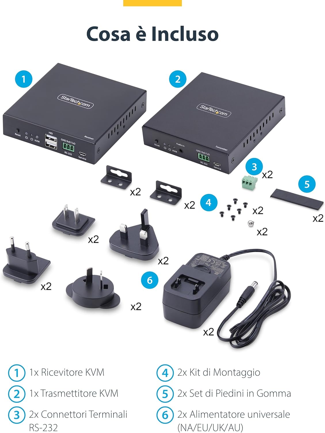 StarTech.com HDMI KVM Extender Over IP Network, 4K 60Hz, Driverless, HDMI and USB Over Ethernet/CAT6 (up to 330ft/100m), AVoIP, Tx/Rx Kit