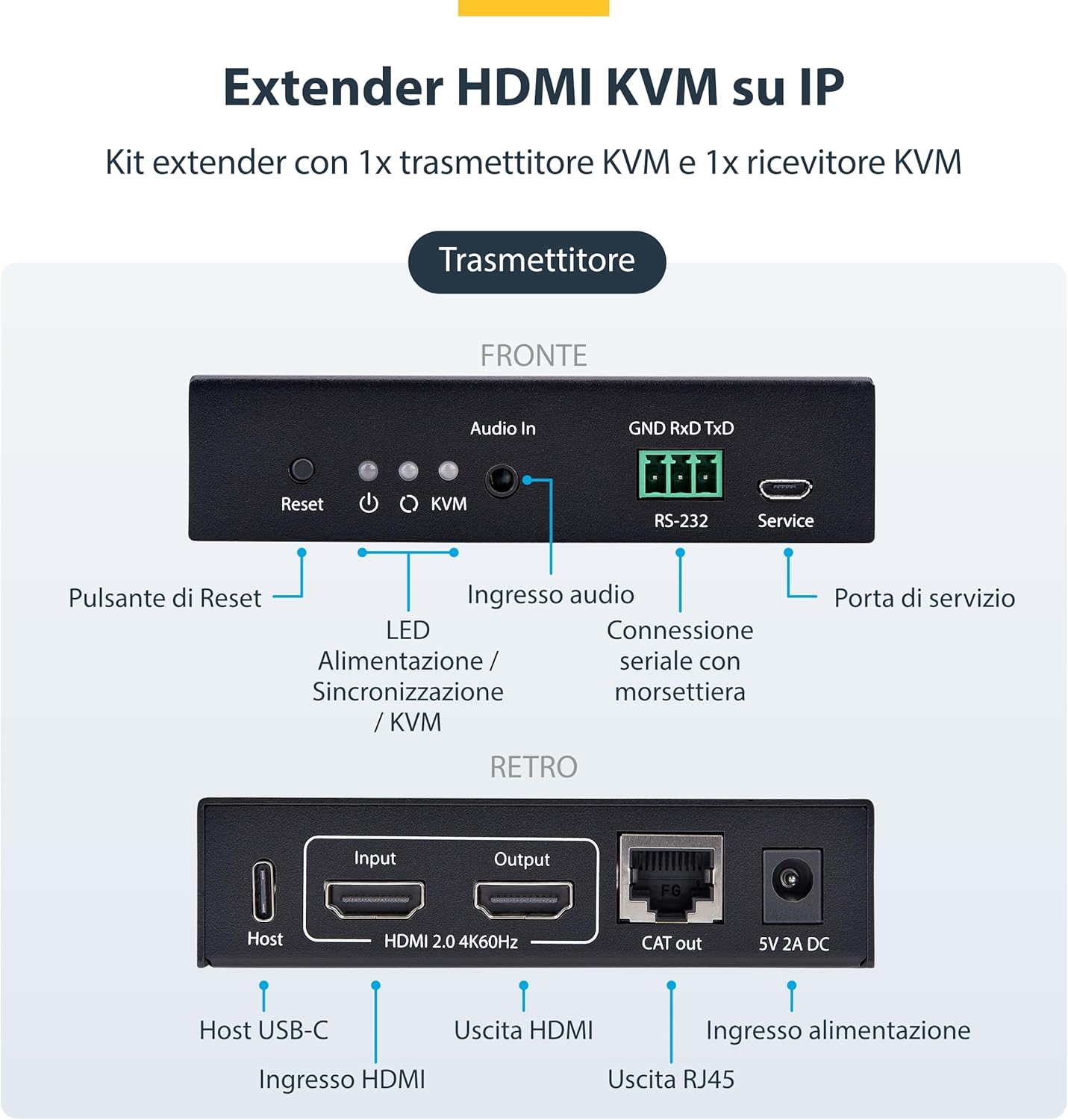 StarTech.com HDMI KVM Extender Over IP Network, 4K 60Hz, Driverless, HDMI and USB Over Ethernet/CAT6 (up to 330ft/100m), AVoIP, Tx/Rx Kit