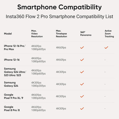 Insta360 - Flow 2 Pro Standard Bundle