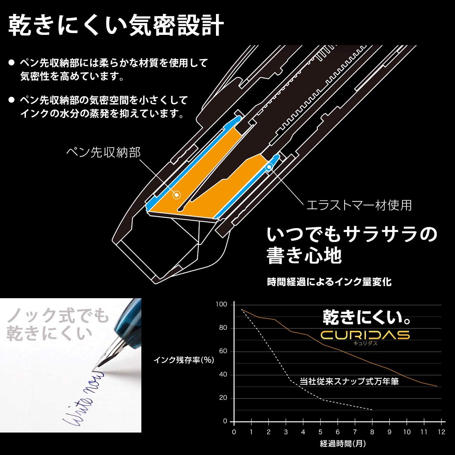 Platinum Curidas PKN7000-6F Fountain Pen/F Fine/Retractable/Prism Crystal/Prism Crystal/Handmade/with Gift Box/Fountain Pen, Pack of 1