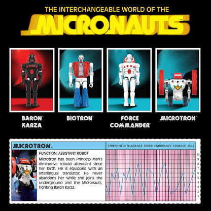Super7 Micronauts Reaction+ Wave 02 - Force Commander Action Figure