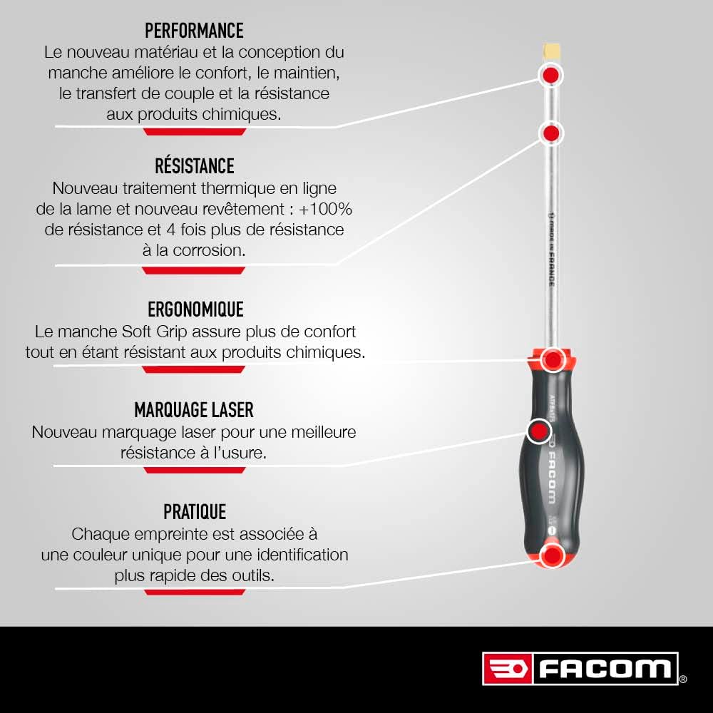 Facom Atw.J10Pb - Protwist® Screwdriver Set (10 Pcs.)
