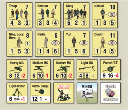 Combat Commander: Resistance