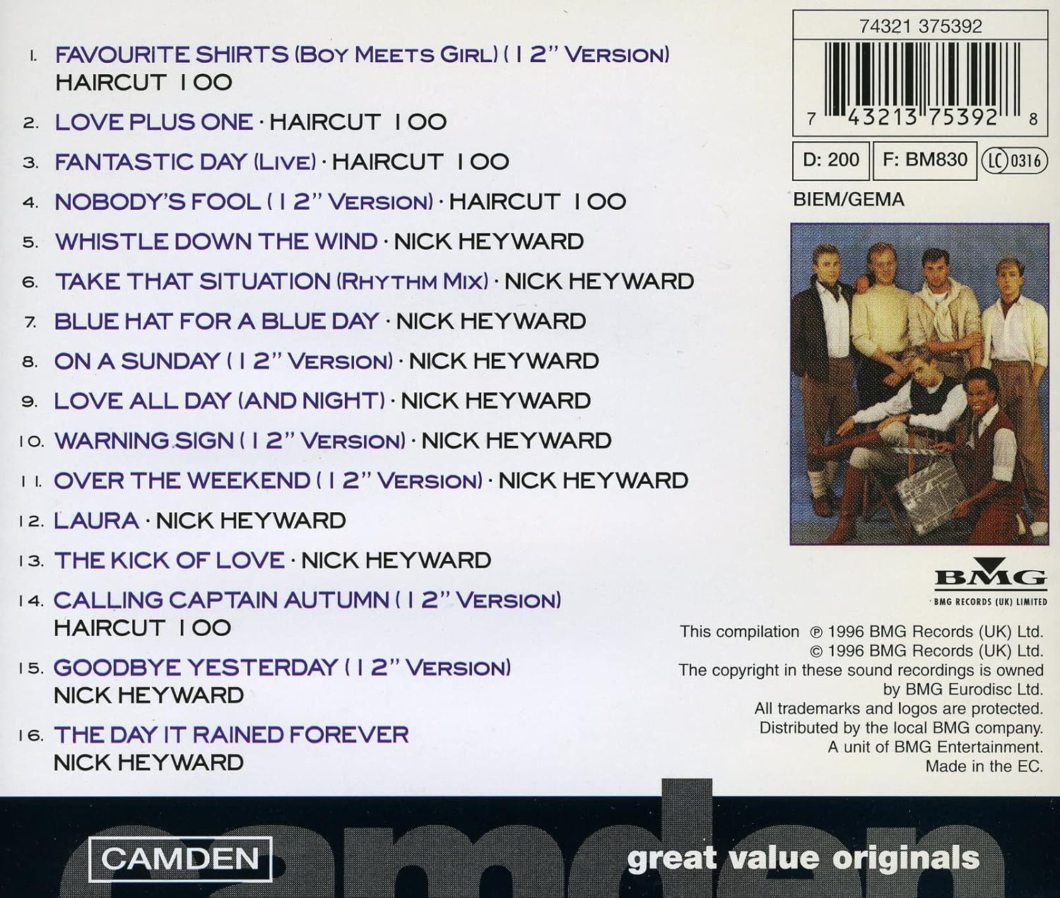 Greatest Hits of Nick Heywa
