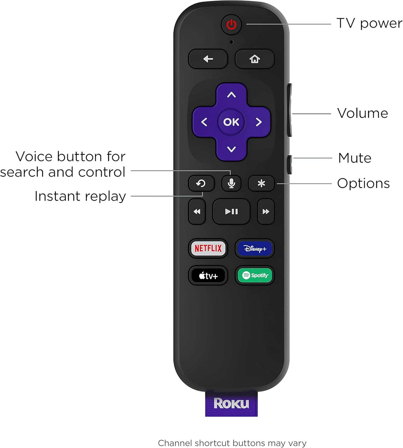 Streaming Stick 4K