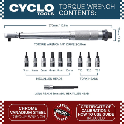 Cyclo Torque Wrench