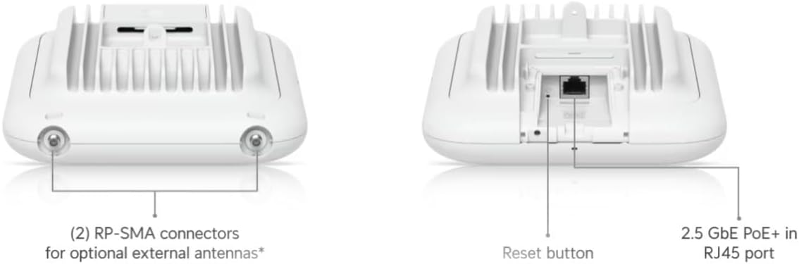 UbiQuiti U7-PRO-OUTDOOR