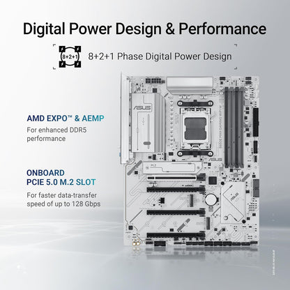 ASUS B650E MAX Gaming WiFi W Mainboard Sockel AMD AM5 (Ryzen 9000, DDR5 Speicher, PCIe 5.0, 3X M.2, WiFi 6E, BIOS Flashback, Aura Sync, CEC Tier II