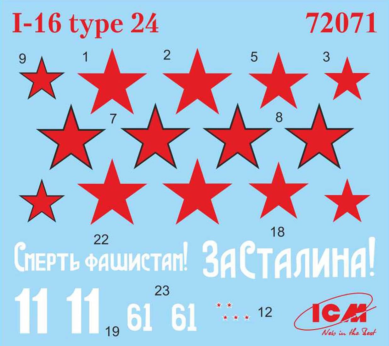 ICM 1:72 - I-16 type 24, WWII Soviet Fighter